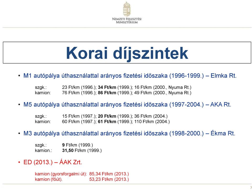 : 15 Ft/km (1997.); 20 Ft/km (1999.); 36 Ft/km (2004.) kamion: 60 Ft/km (1997.); 61 Ft/km (1999.); 110 Ft/km (2004.