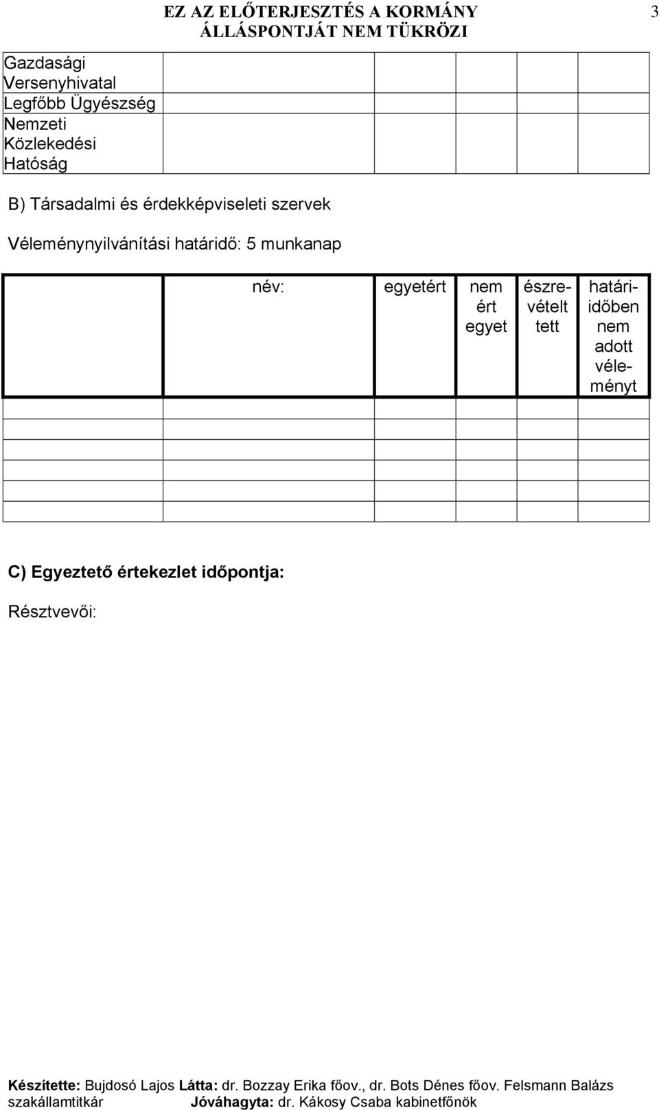 határidő: 5 munkanap név: egyetért nem ért egyet észrevételt tett