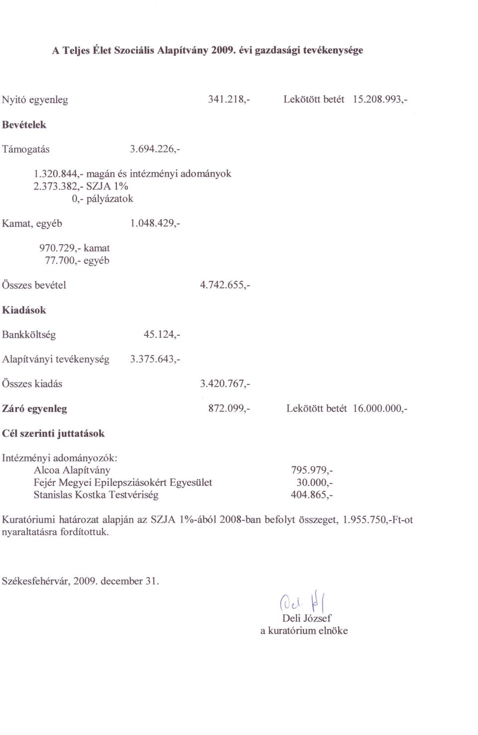 767, Cél szerinti juttatások Intézményi adományozók: Alcoa Alapítvány Fejér Megyei Epilepsziásokért Stanislas Kostka Testvériség Egyesület Záró egyenleg 872.099, Lekötött betét 16.000.000, 795.