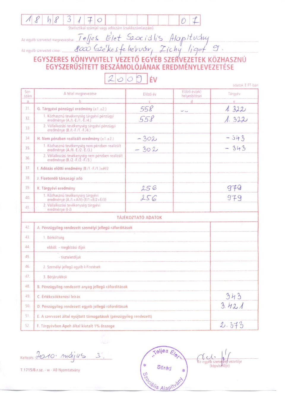 ID io 5 I ÉV Sor A tétel m qnevezese E,özó,vfek E 7 (1\1 _ ~'l b I SI' h I ji G Tárgyevi penzugyi ered meny,± 1.2) 55R ~~ II 1 Kozhasznű!e~~lktR"g ~rr"v, penzuqy mdmenye fa I. E l.