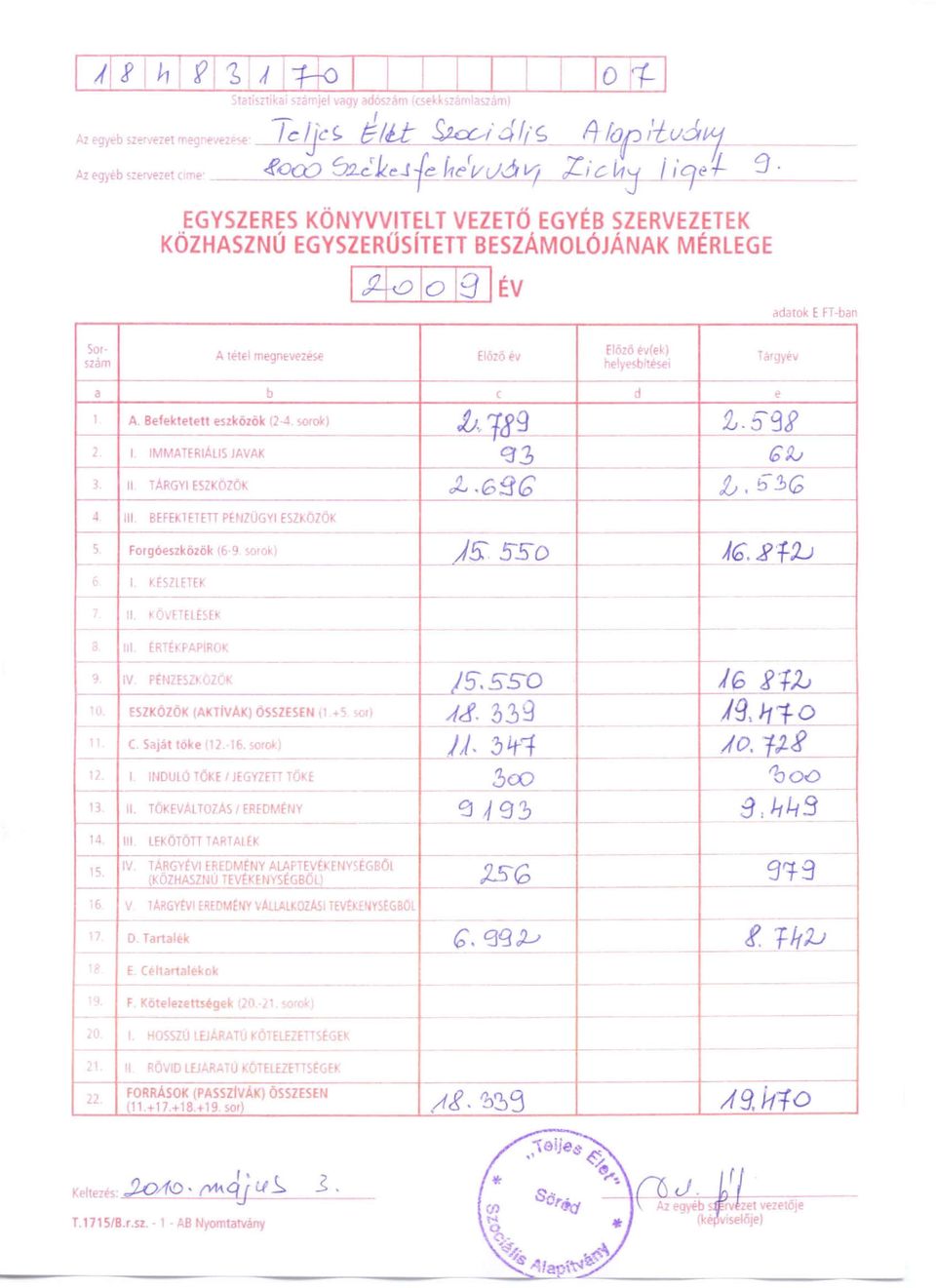 )e b eszkörök 24 sorok Elev f 01Ö ev.~ he e b ese d IM~'ATfRIAlII AVAY. 4 III BEfEK'fTET' pf NZUh" ESZKÖZ K \ Forgóeszkózók ie 9. )E; 550 ELf Ef tr EI f R K V pflj E co /5'.550 re g'tj.