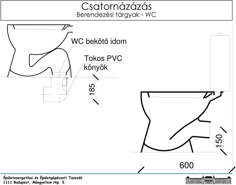 - WC WC bekötı idom