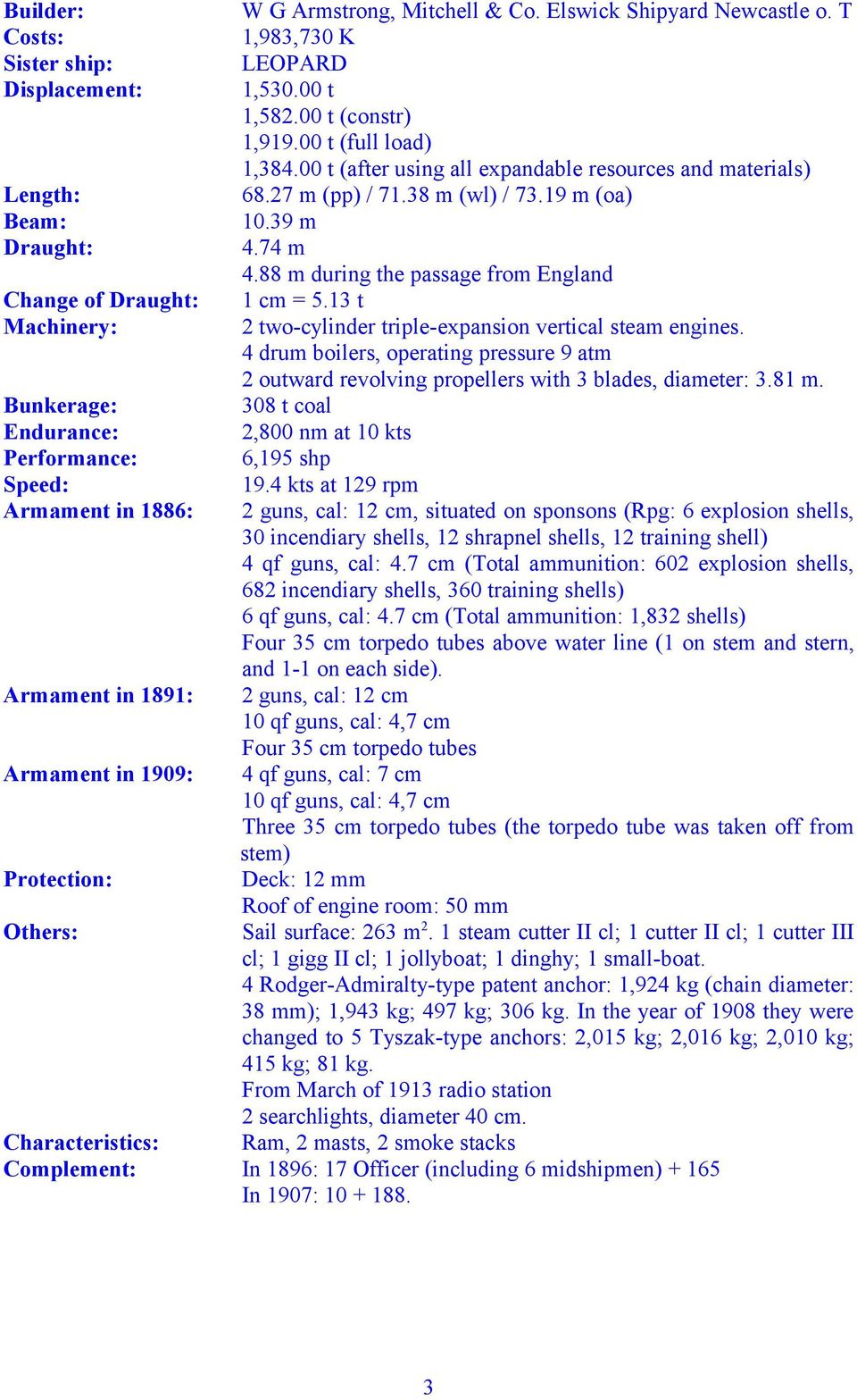 00 t (after using all expandable resources and materials) 68.27 m (pp) / 71.38 m (wl) / 73.19 m (oa) 10.39 m 4.74 m 4.88 m during the passage from England 1 cm = 5.