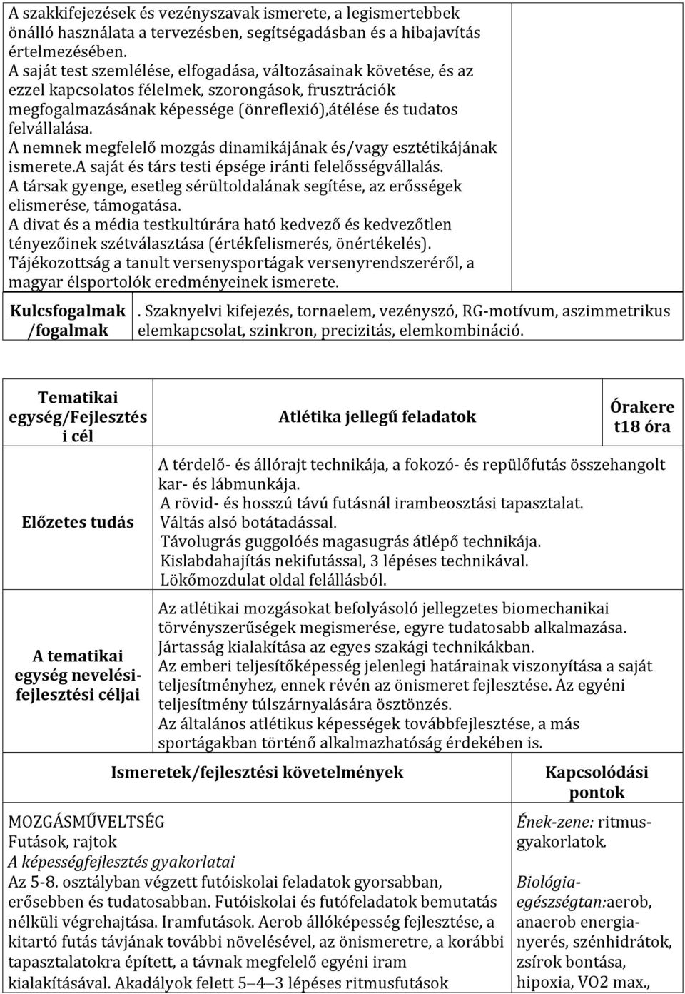 A nemnek megfelelő mozgás dinamikájának és/vagy esztétikájának ismerete.a saját és társ testi épsége iránti felelősségvállalás.