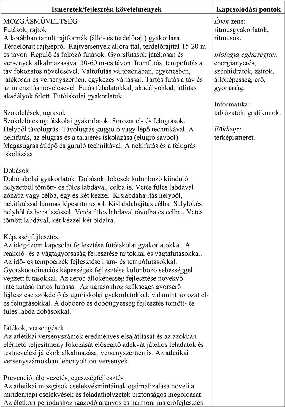 Iramfutás, tempófutás a táv fokozatos növelésével. Váltófutás váltózónában, egyenesben, játékosan és versenyszerűen, egykezes váltással. Tartós futás a táv és az intenzitás növelésével.