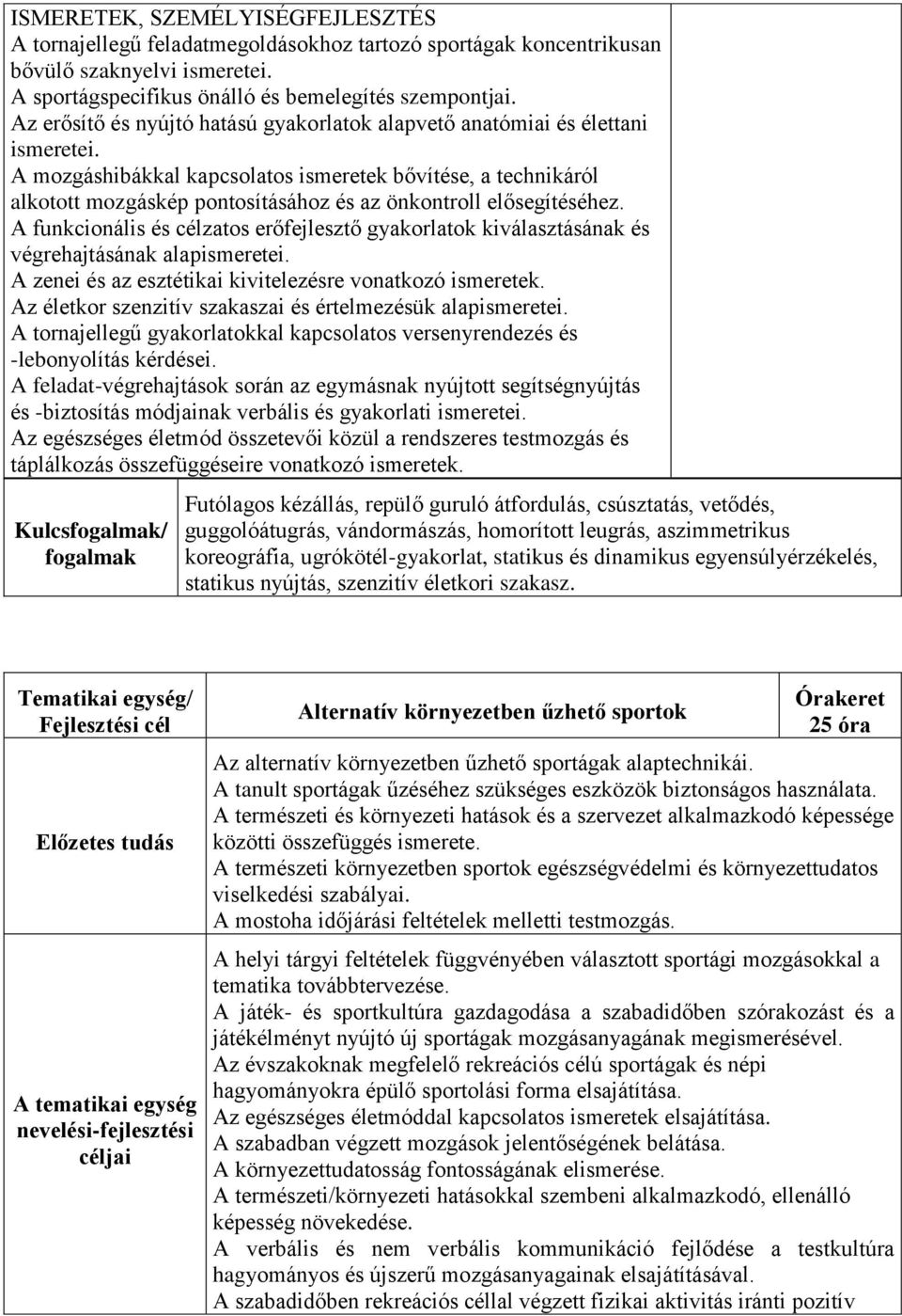 A mozgáshibákkal kapcsolatos ismeretek bővítése, a technikáról alkotott mozgáskép pontosításához és az önkontroll elősegítéséhez.