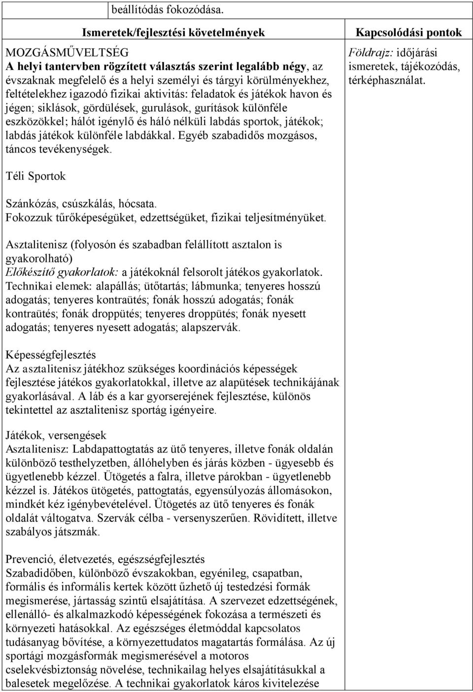 igazodó fizikai aktivitás: feladatok és játékok havon és jégen; siklások, gördülések, gurulások, gurítások különféle eszközökkel; hálót igénylő és háló nélküli labdás sportok, játékok; labdás játékok