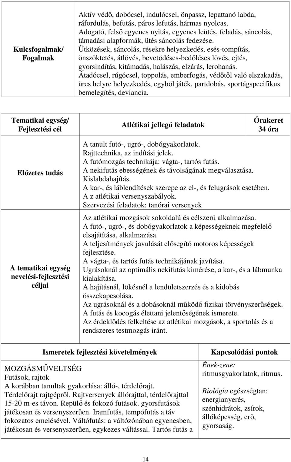 Ütközések, sáncolás, résekre helyezkedés, esés-tompítás, önszöktetés, átlövés, bevetődéses-bedőléses lövés, ejtés, gyorsindítás, kitámadás, halászás, elzárás, lerohanás.