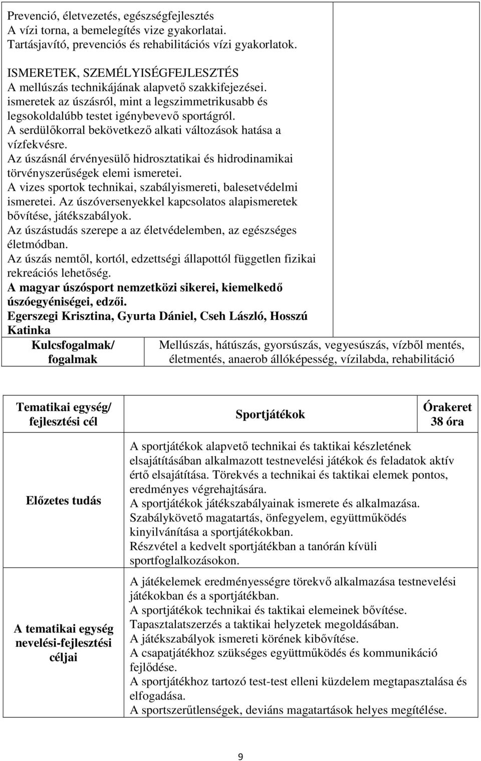 A serdülőkorral bekövetkező alkati változások hatása a vízfekvésre. Az úszásnál érvényesülő hidrosztatikai és hidrodinamikai törvényszerűségek elemi ismeretei.