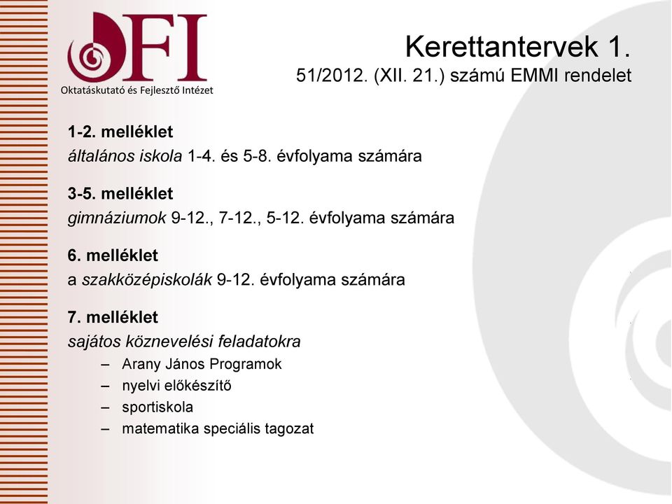 , 7-12., 5-12. évfolyama számára 6. melléklet a szakközépiskolák 9-12. évfolyama számára 7.