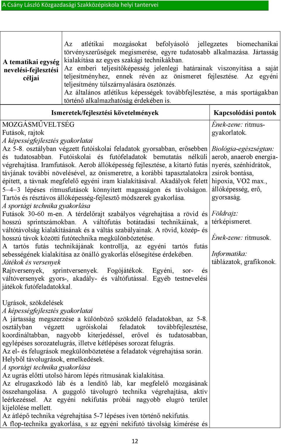 Az egyéni teljesítmény túlszárnyalására ösztönzés. Az általános atlétikus képességek továbbfejlesztése, a más sportágakban történő alkalmazhatóság érdekében is.