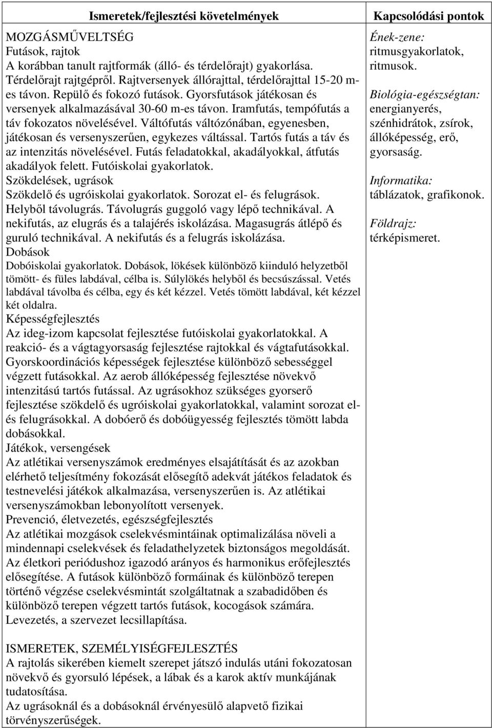 Iramfutás, tempófutás a táv fokozatos növelésével. Váltófutás váltózónában, egyenesben, játékosan és versenyszerűen, egykezes váltással. Tartós futás a táv és az intenzitás növelésével.