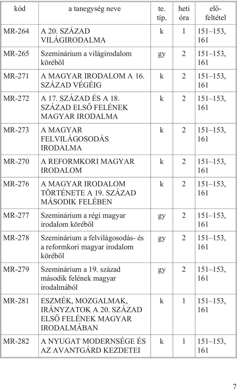 SZÁZAD MÁSODIK FELÉBEN Szeminárium a régi magyar irodalom körébõl Szeminárium a felvilágosodás- és a reformkori magyar irodalom körébõl Szeminárium a 19.