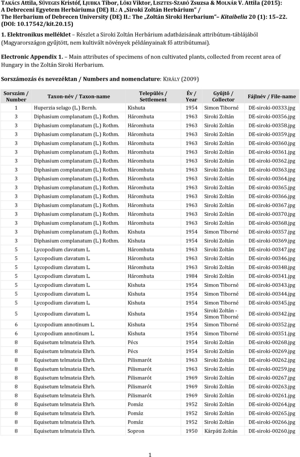 Elektronikus melléklet Részlet a Siroki Zoltán Herbárium adatbázisának attribútum-táblájából (Magyarországon gyűjtött, nem kultivált növények példányainak fő attribútumai). Electronic Appendix 1.