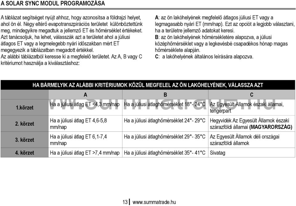 Azt tanácsoljuk, ha lehet, válasszák azt a területet ahol a júliusi átlagos ET vagy a legmelegebb nyári időszakban mért ET megegyezik a táblázatban megadott értékkel.