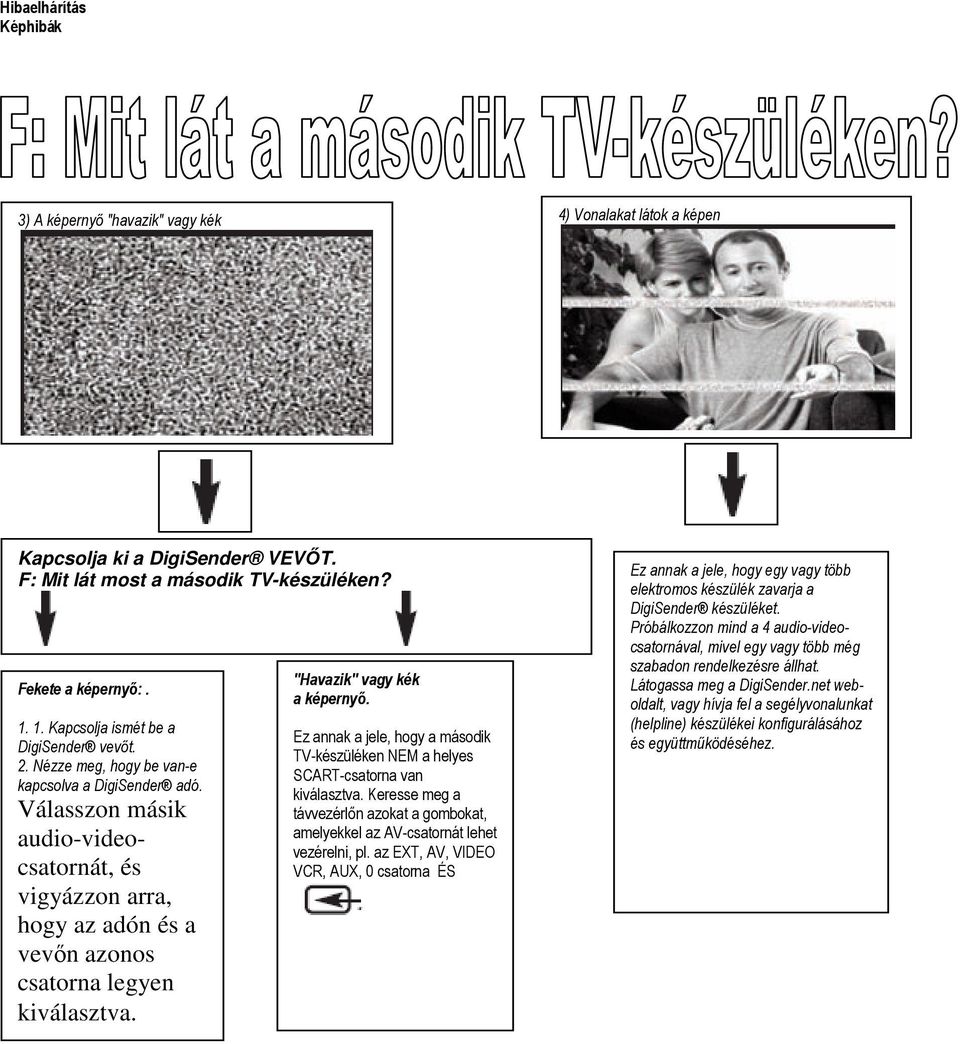 Válasszon másik audio-videocsatornát, és vigyázzon arra, hogy az adón és a vevőn azonos csatorna legyen kiválasztva. "Havazik" vagy kék a képernyő.