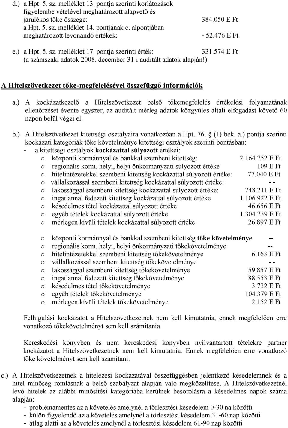 december 31-i auditált adatok alapján!) A Hitelszövetkezet tıke-megfelelésével összefüggı információk a.