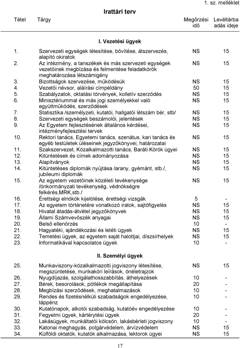 Vezetői névsor, aláírási címpéldány 50 15 5. Szabályzatok, oktatási törvények, kolletív szerződés 6. Minisztériummal és más jogi személyekkel való együttműködés, szerződések 7.