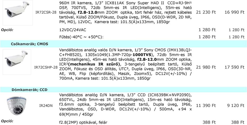 5(Á)x133mm, 1850gr 21 230 Ft 16 990 Ft Opció: 12VDC/24VAC 1 280 Ft 1 280 Ft Fűtés(-40 C ~ +50 C): 1 280 Ft 1 280 Ft Csőkamerák; CMOS IR72CSHP-28 Vandálbiztos analóg valós D/N kamera, 1/3 Sony CMOS