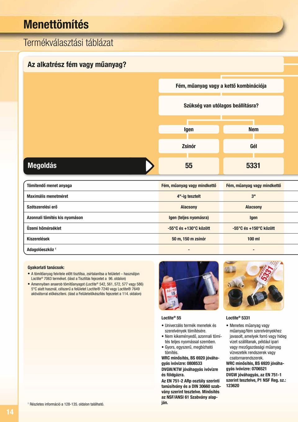 tömítés kis nyomáson Igen (teljes nyomásra) Igen Üzemi hőmérséklet -55 C és +130 C -55 C és +150 C Kiszerelések 50 m, 150 m zsinór 100 ml Adagolóeszköz 1 - - Gyakorlati tanácsok: A tömítőanyag