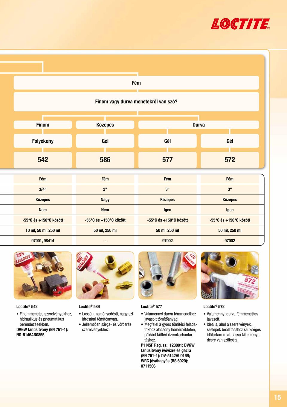 10 ml, 50 ml, 250 ml 50 ml, 250 ml 50 ml, 250 ml 50 ml, 250 ml 97001, 98414-97002 97002 Loctite 542 Loctite 586 Loctite 577 Loctite 572 Finommenetes szerelvényekhez, hidraulikus és pneumatikus