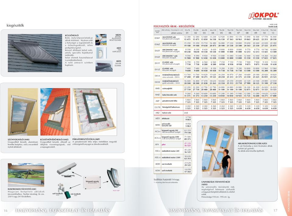 ARZM KÉZZEL ÁLLÍTHATÓ ROLÓ ELEMEK ARZS FALI KAPCSOLÓ ARZS SOLAR ELEMEK termék kód ablak szélesség hosszúság [cm cm] ablak száma MULTISTOP roló fényáteresztõ anyagok MULTISTOP roló fényzáró anyagok