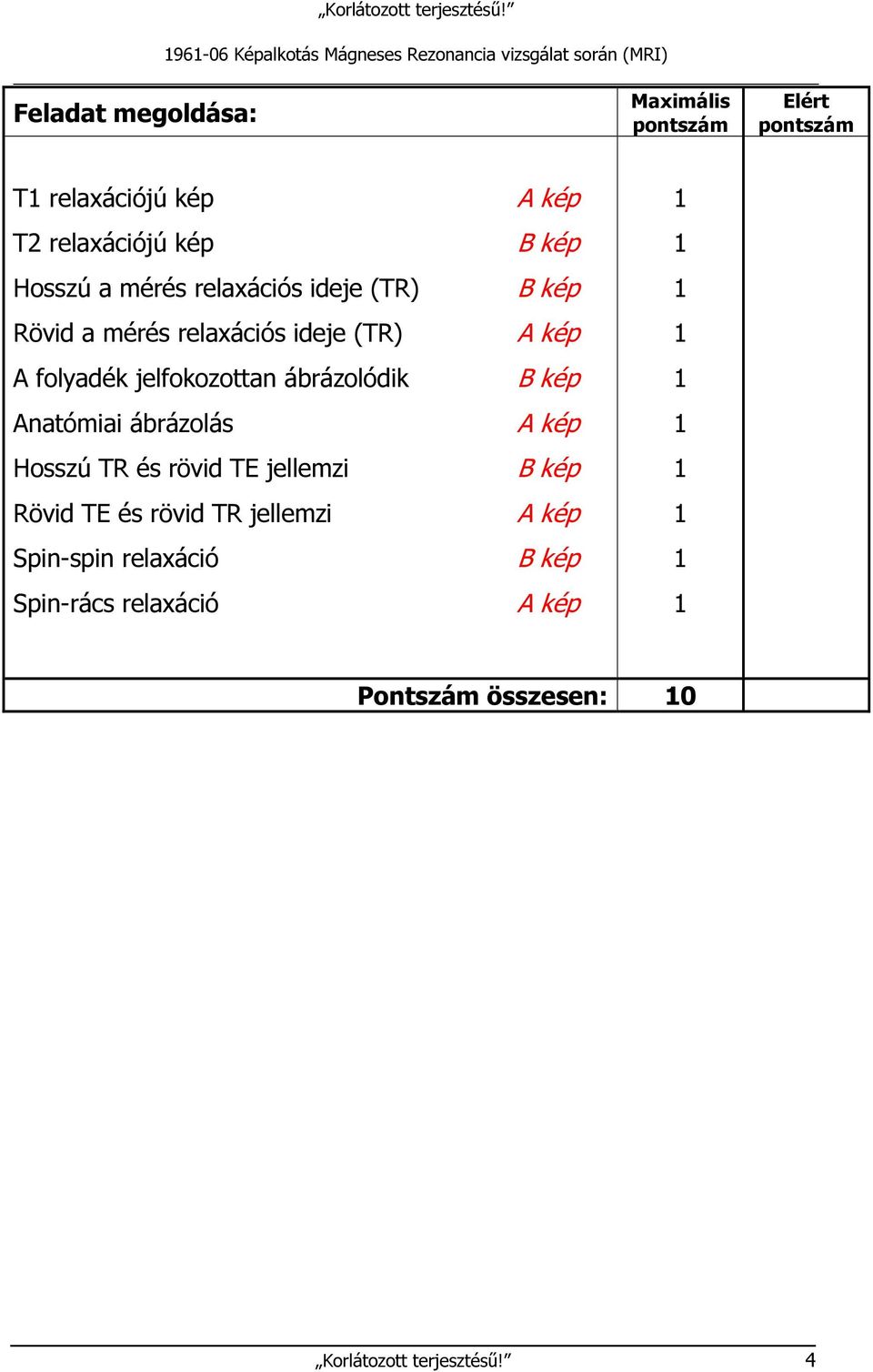 (TR) A folyadék jelfokozottan ábrázolódik Anatómiai ábrázolás Hosszú TR és rövid TE jellemzi Rövid TE