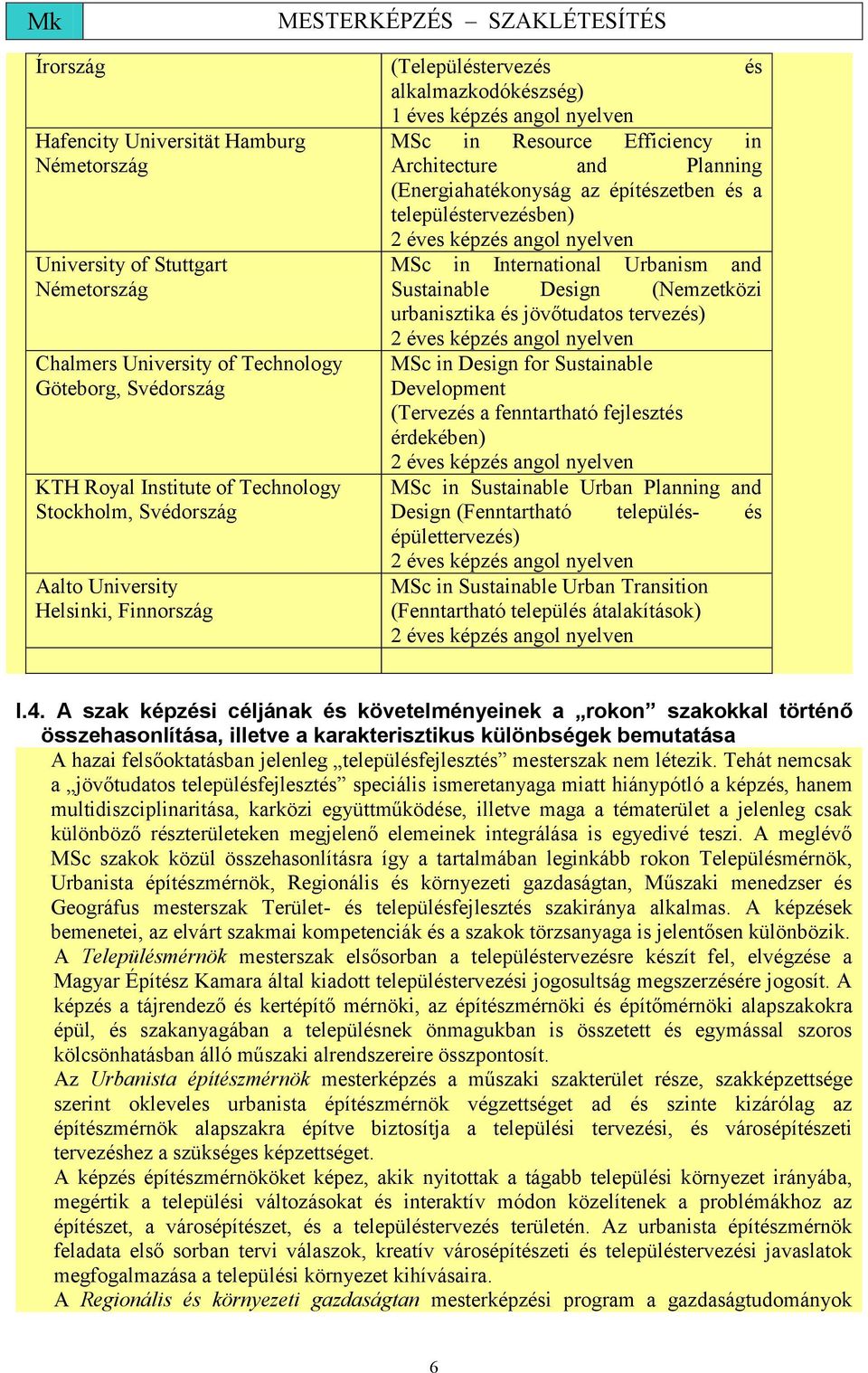 építészetben és a településtervezésben) 2 éves képzés angol nyelven MSc in International Urbanism and Sustainable Design (Nemzetközi urbanisztika és jövőtudatos tervezés) 2 éves képzés angol nyelven