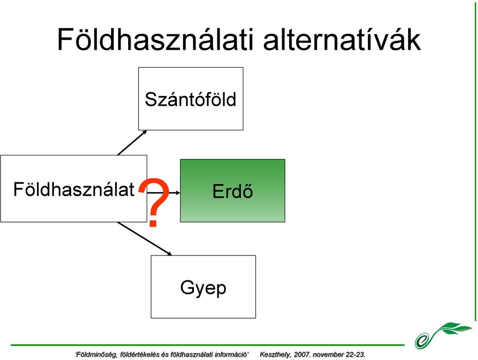 Szántóföld