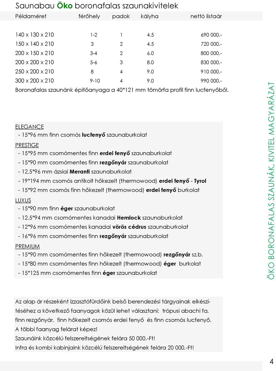 0 990 000,- Boronafalas szaunánk építőanyaga a 40*121 mm tömörfa profil finn lucfenyőből.