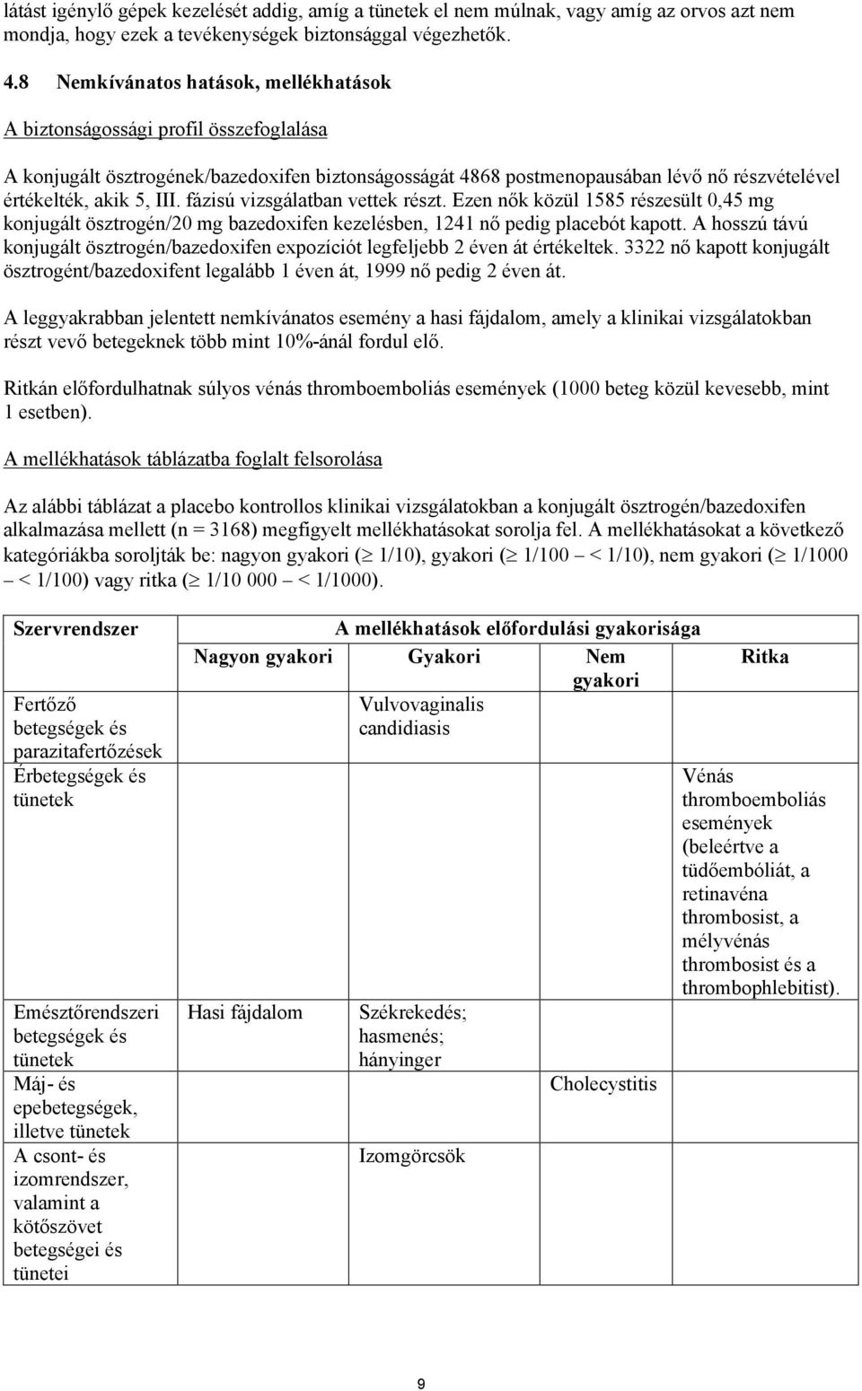 fázisú vizsgálatban vettek részt. Ezen nők közül 1585 részesült 0,45 mg konjugált ösztrogén/20 mg bazedoxifen kezelésben, 1241 nő pedig placebót kapott.