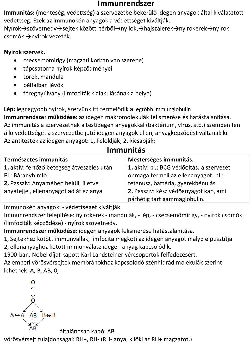 csecsemőmirigy (magzati korban van szerepe) tápcsatorna nyírok képződményei torok, mandula bélfalban lévők féregnyúlvány (limfociták kialakulásának a helye) Lép: legnagyobb nyírok, szervünk itt