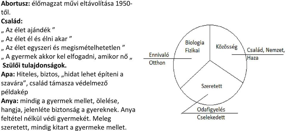 elfogadni, amikor nő Szülői tulajdonságok.