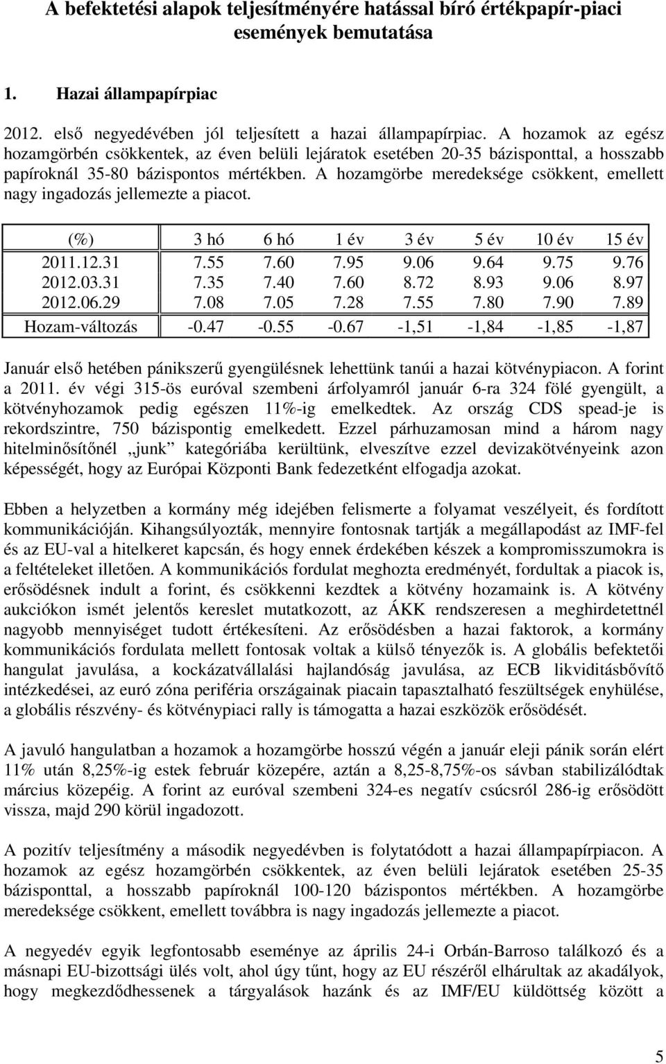 A hozamgörbe meredeksége csökkent, emellett nagy ingadozás jellemezte a piacot. 3 hó 6 hó 1 év 3 év 5 év 10 év 15 év 2011.12.31 7.55 7.60 7.95 9.06 9.64 9.75 9.76 2012.03.31 7.35 7.40 7.60 8.72 8.