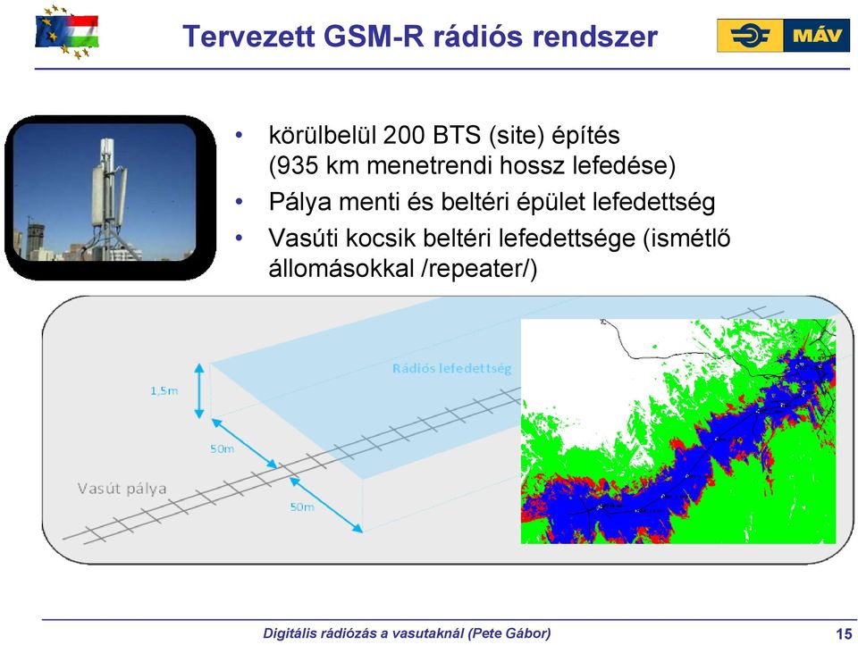 lefedettség Vasúti kocsik beltéri lefedettsége (ismétlő