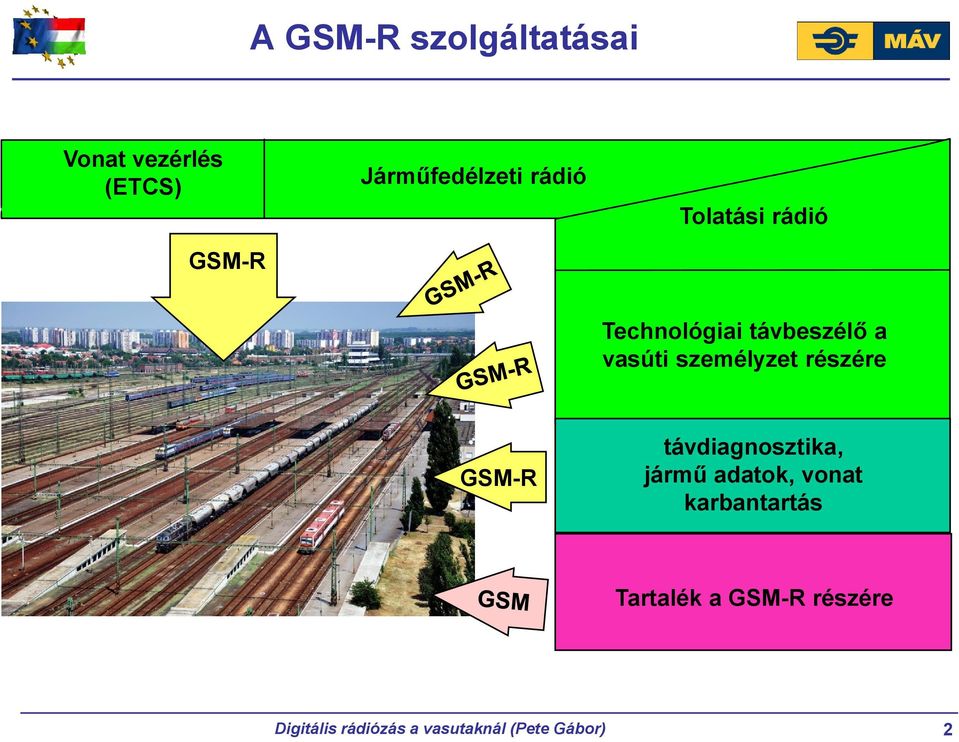 részére GSM-R távdiagnosztika, jármű adatok, vonat karbantartás