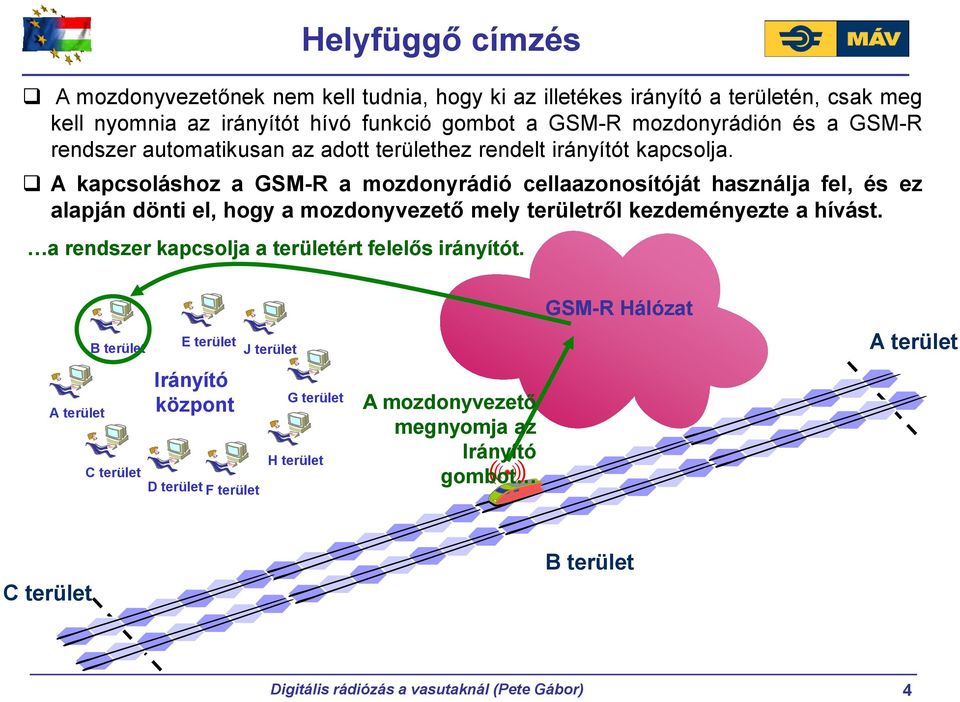 A kapcsoláshoz a GSM-R a mozdonyrádió cellaazonosítóját használja fel, és ez alapján dönti el, hogy a mozdonyvezető mely területről kezdeményezte a hívást.