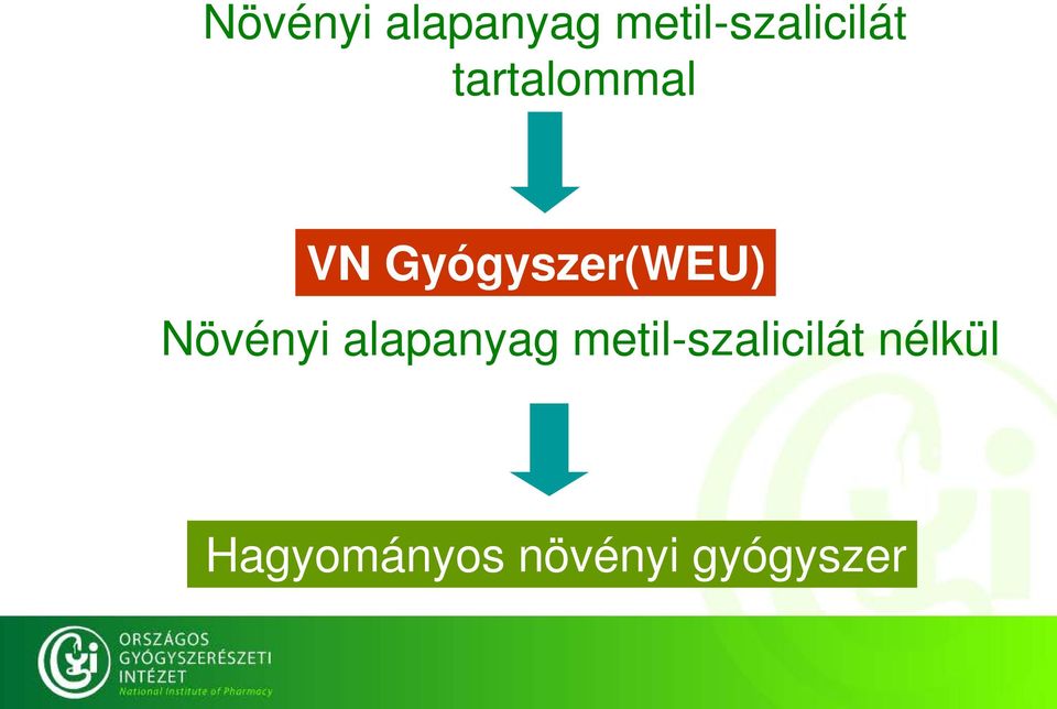 Gyógyszer(WEU)  metil-szalicilát