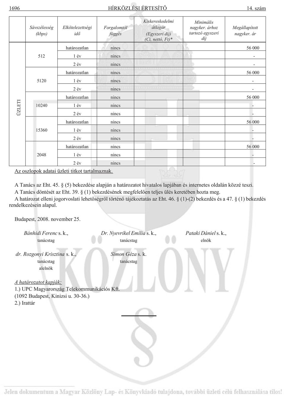 ár határozatlan nincs 56 000 512 1 év nincs - 2 év nincs - határozatlan nincs 56 000 5120 1 év nincs - 2 év nincs - ÜZLETI 10240 határozatlan nincs 56 000 1 év nincs - 2 év nincs - 15360 2048