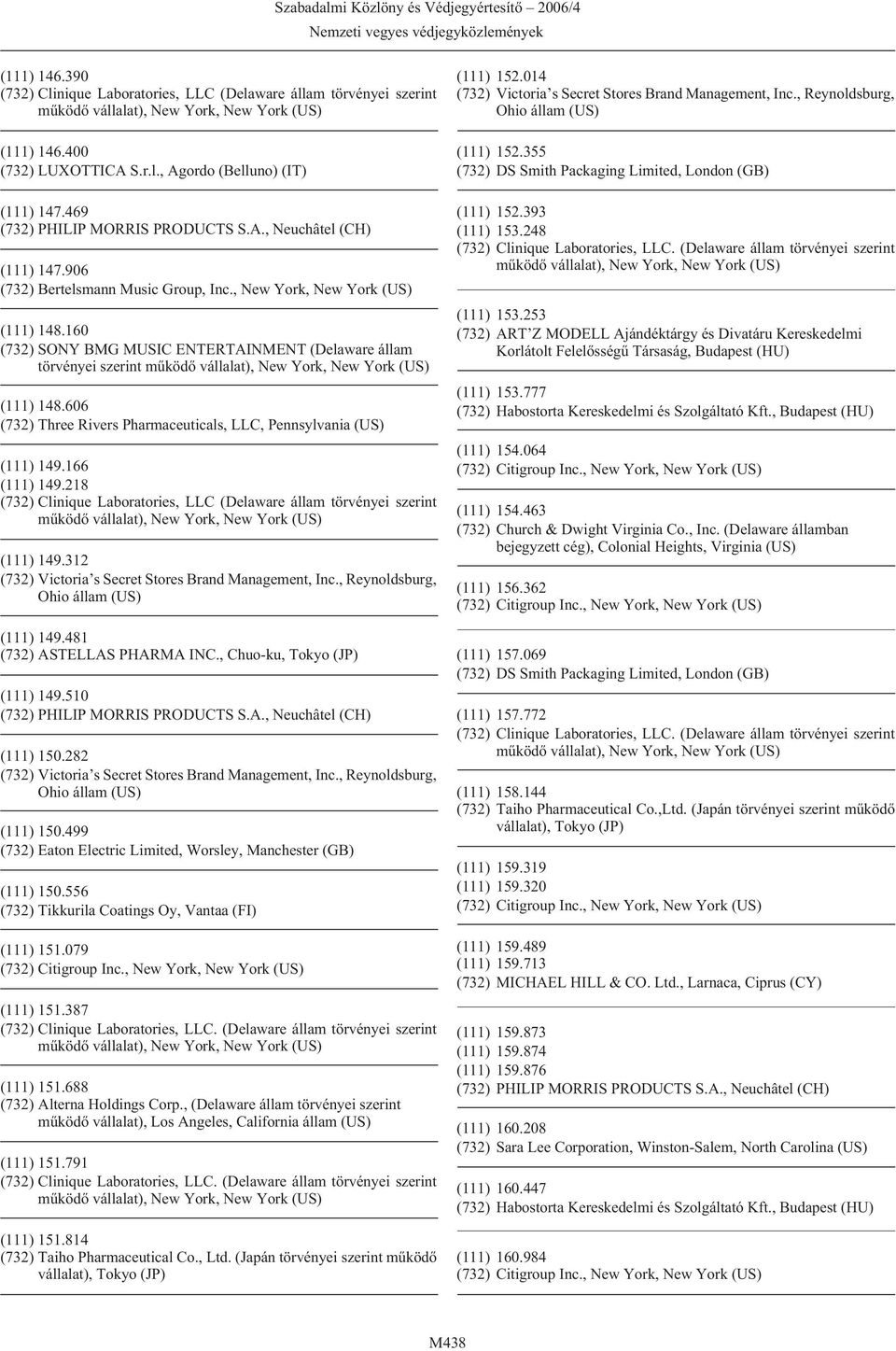 606 (732) Three Rivers Pharmaceuticals, LLC, Pennsylvania (US) (111) 149.166 (111) 149.218 (732) Clinique Laboratories, LLC (Delaware állam törvényei szerint (111) 149.312 (111) 149.481 (111) 149.