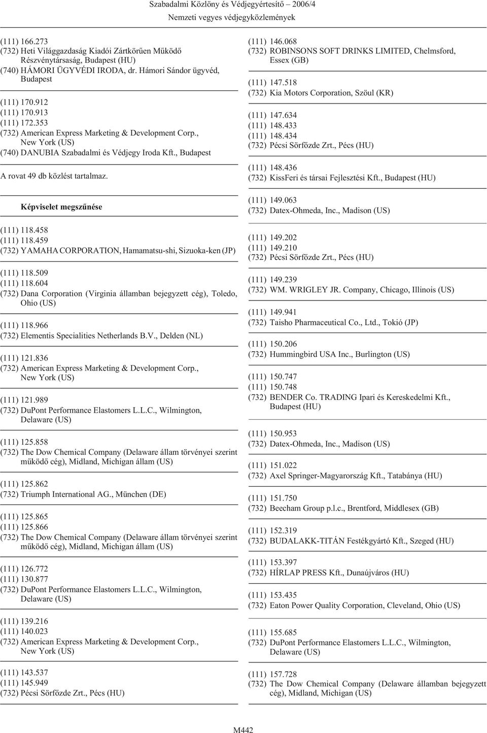 604 (732) Dana Corporation (Virginia államban bejegyzett cég), Toledo, Ohio (US) (111) 118.966 (732) Elementis Specialities Netherlands B.V., Delden (NL) (111) 121.836 (111) 121.989 (111) 125.