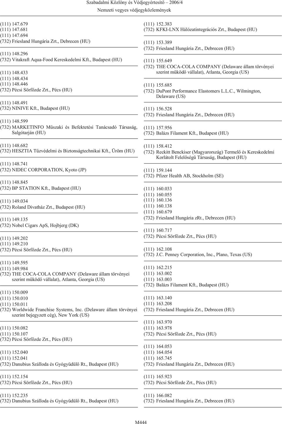 682 (732) HESZTIA Tûzvédelmi és Biztonságtechnikai Kft., Üröm (HU) (111) 148.741 (732) NIDEC CORPORATION, Kyoto (JP) (111) 148.845 (732) BP STATION Kft., (HU) (111) 149.034 (732) Roland Divatház Zrt.