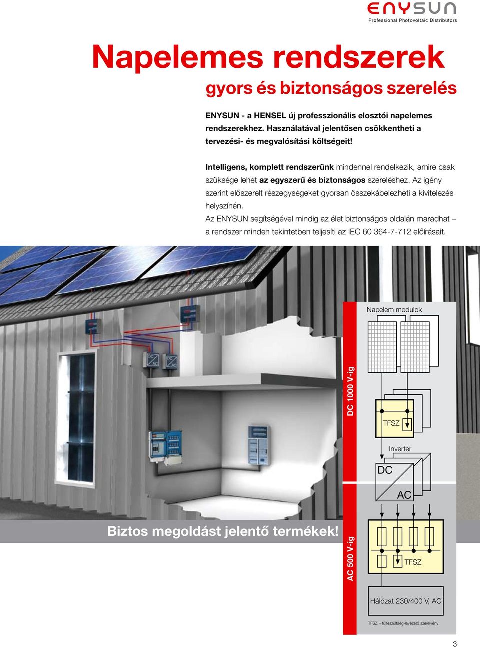 Intelligens, komplett rendszerünk mindennel rendelkezik, amire csak szüksége lehet az egyszerű és biztonságos szereléshez.