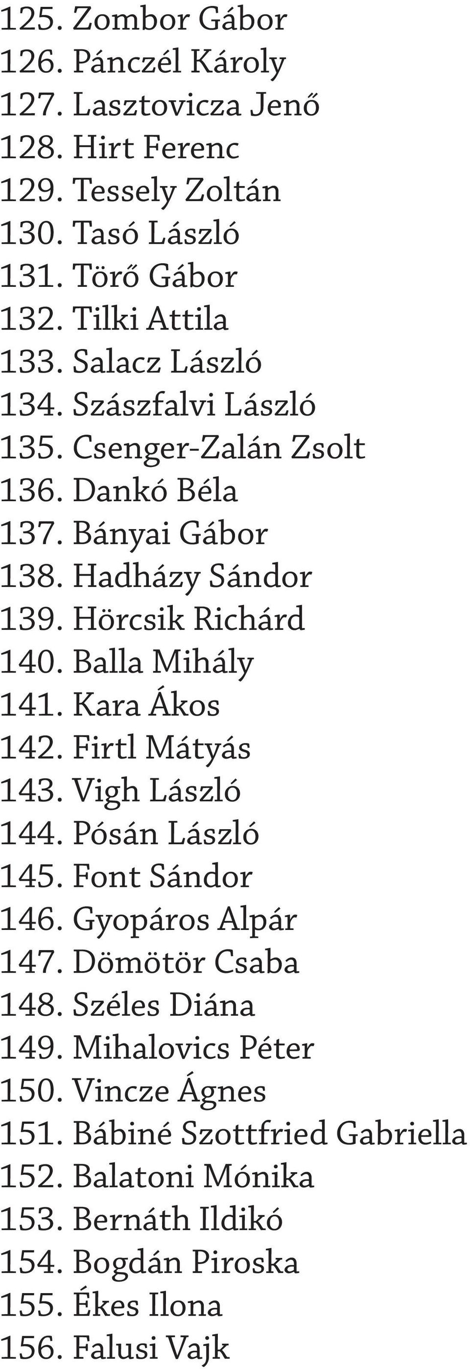 Balla Mihály 141. Kara Ákos 142. Firtl Mátyás 143. Vigh László 144. Pósán László 145. Font Sándor 146. Gyopáros Alpár 147. Dömötör Csaba 148.