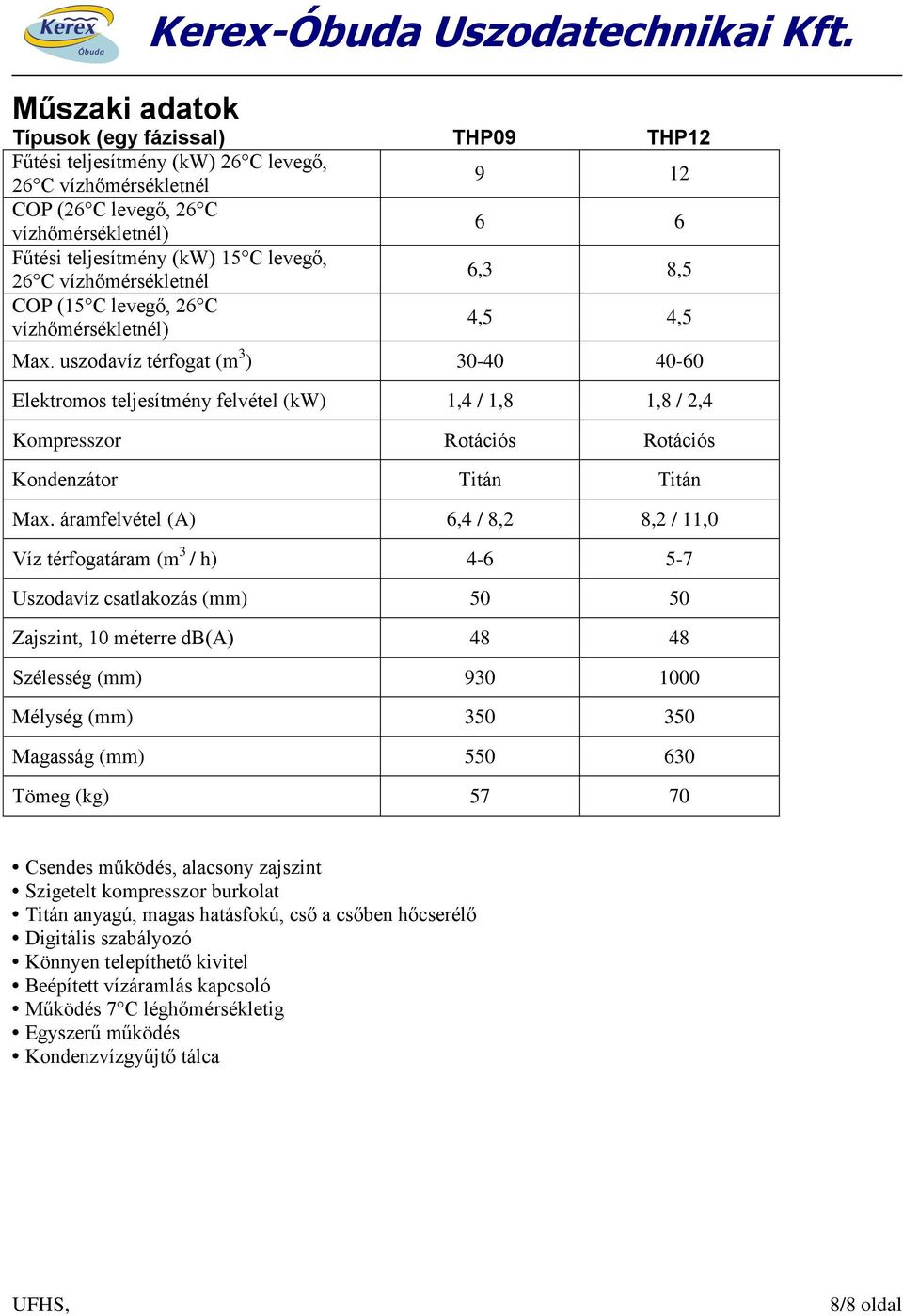 uszodavíz térfogat (m 3 ) 30-40 40-60 Elektromos teljesítmény felvétel (kw) 1,4 / 1,8 1,8 / 2,4 Kompresszor Rotációs Rotációs Kondenzátor Titán Titán Max.