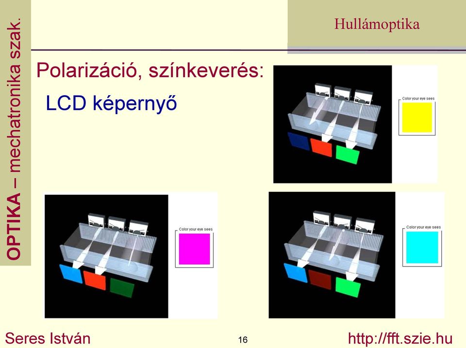 képernyő Seres