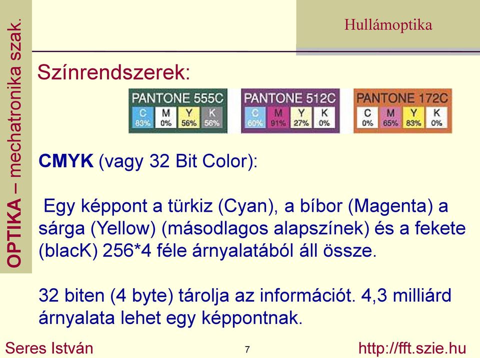 árnyalatából áll össze. 32 biten (4 byte) tárolja az információt.