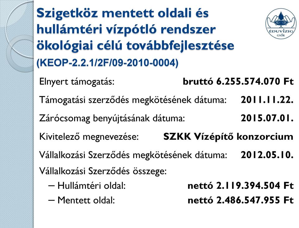 Zárócsomag benyújtásának dátuma: 2015