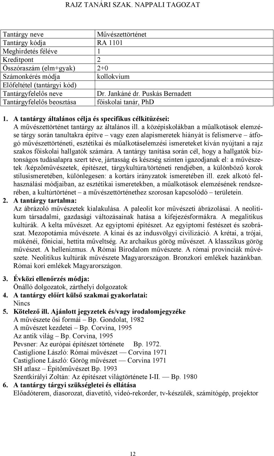 a középiskolákban a műalkotások elemzése tárgy során tanultakra építve vagy ezen alapismeretek hiányát is felismerve átfogó művészettörténeti, esztétikai és műalkotáselemzési ismereteket kíván