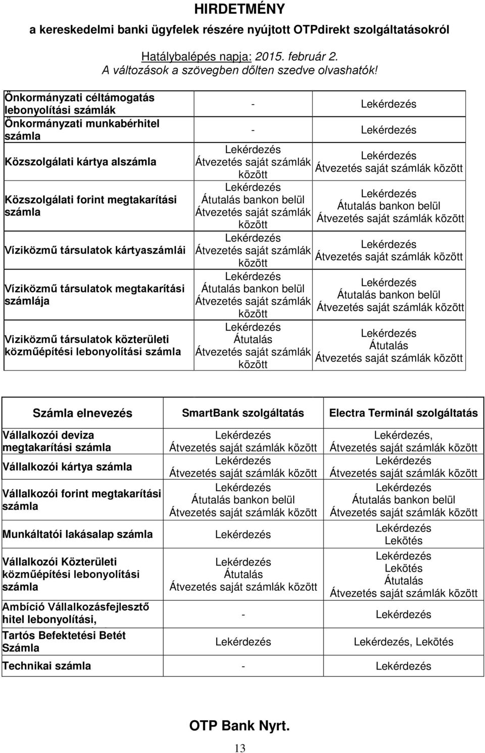 számlák között Átvezetés saját számlák között Átvezetés saját számlák között Számla elnevezés SmartBank szolgáltatás Electra Terminál szolgáltatás Vállalkozói deviza megtakarítási számla Vállalkozói